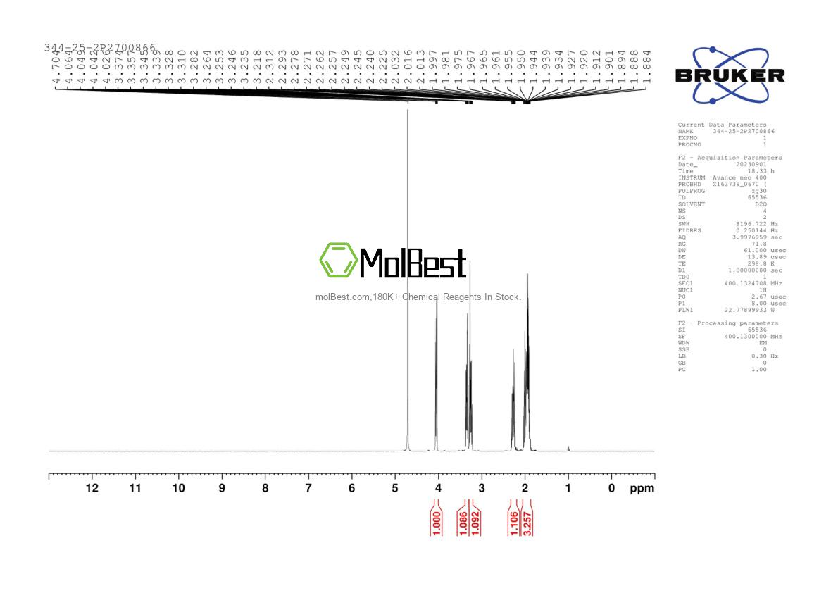 Physical sample testing spectrum (NMR) of 1664-40-0