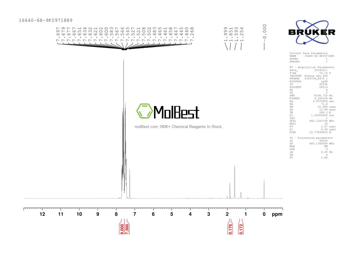 Physical sample testing spectrum (NMR) of 16640-68-9