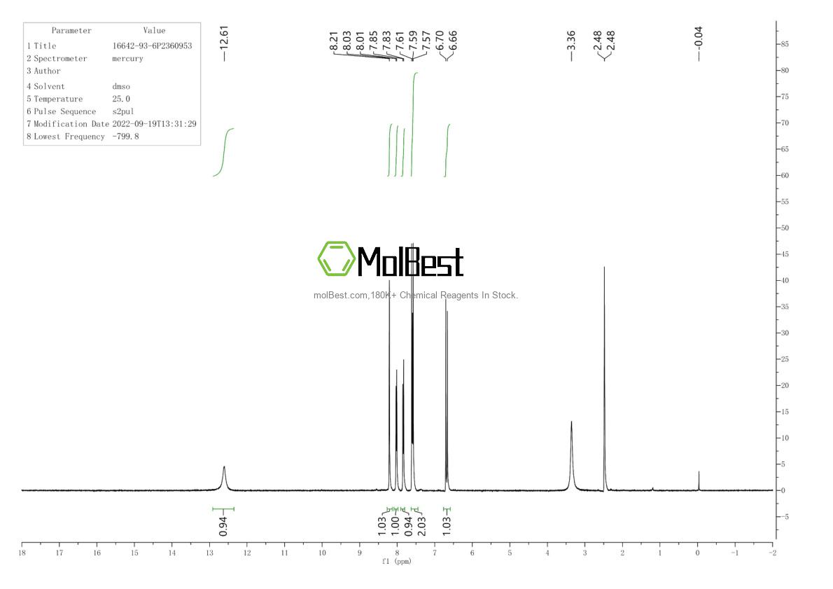 Physical sample testing spectrum (NMR) of 16642-93-6
