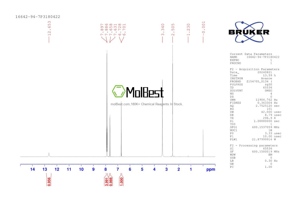 Physical sample testing spectrum (NMR) of 16642-94-7