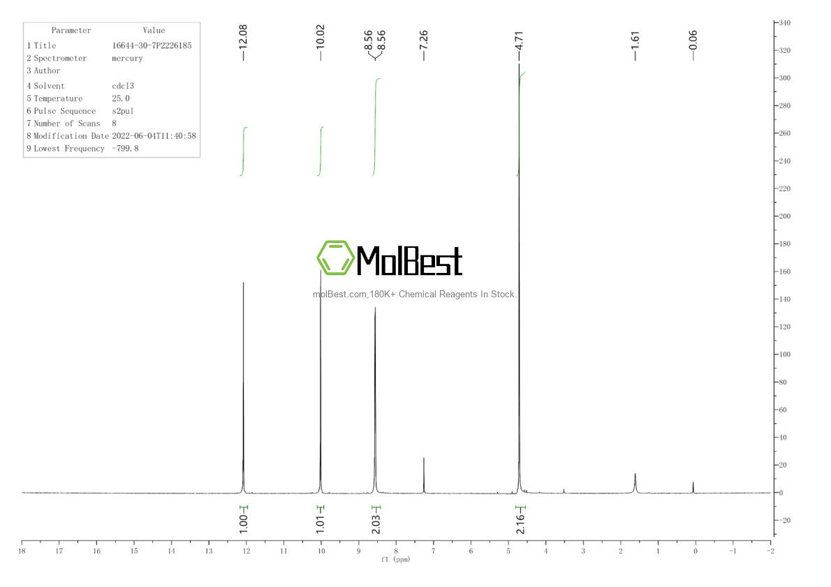 Physical sample testing spectrum (NMR) of 16644-30-7