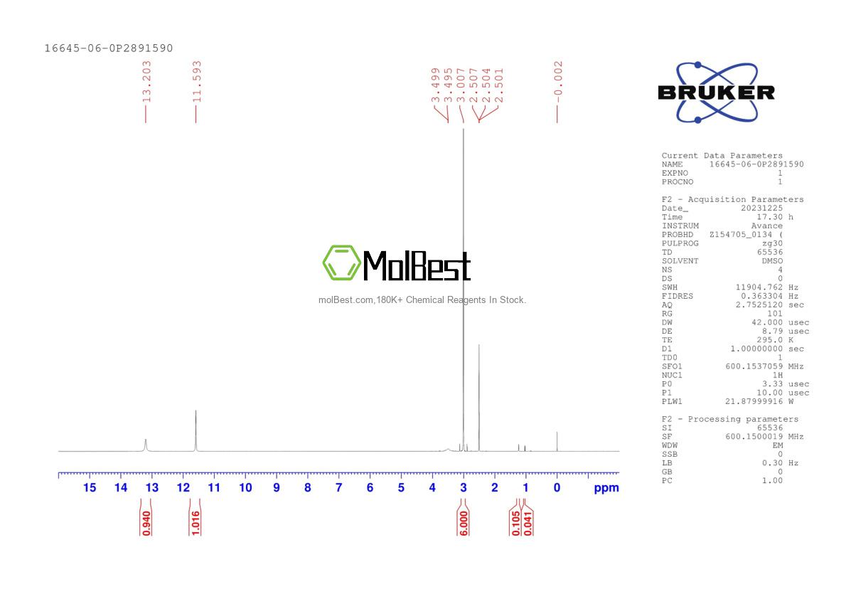 Physical sample testing spectrum (NMR) of 16645-06-0