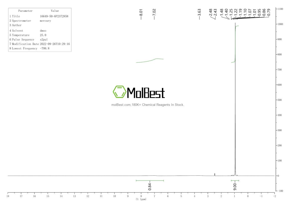 Physical sample testing spectrum (NMR) of 16649-50-6