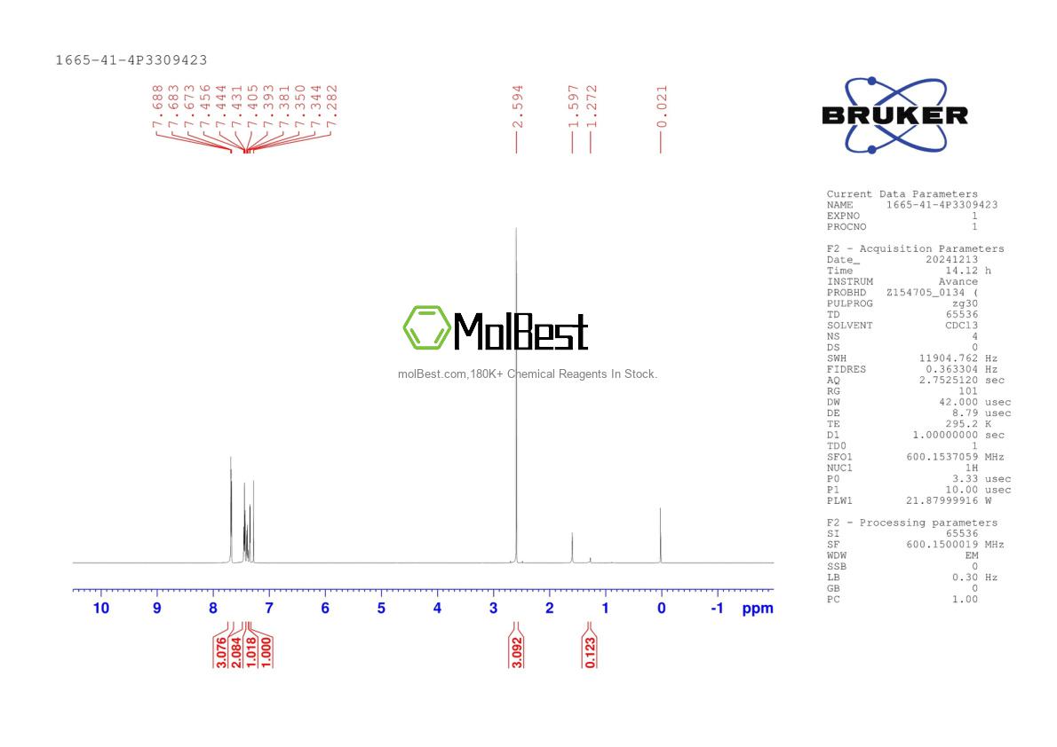 Physical sample testing spectrum (NMR) of 1665-41-4