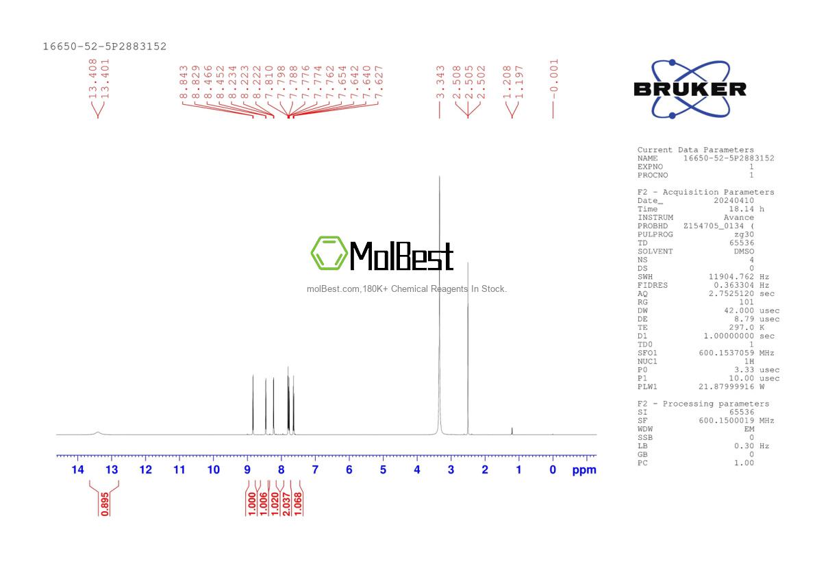 Physical sample testing spectrum (NMR) of 16650-52-5