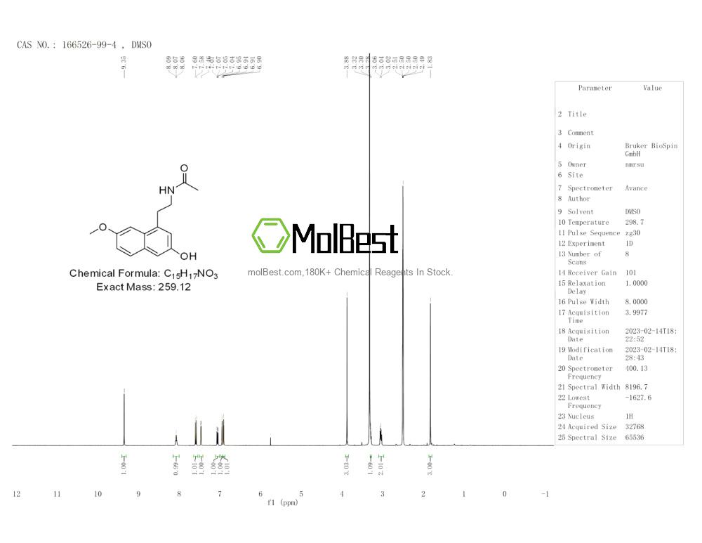 Physical sample testing spectrum (NMR) of 166526-99-4