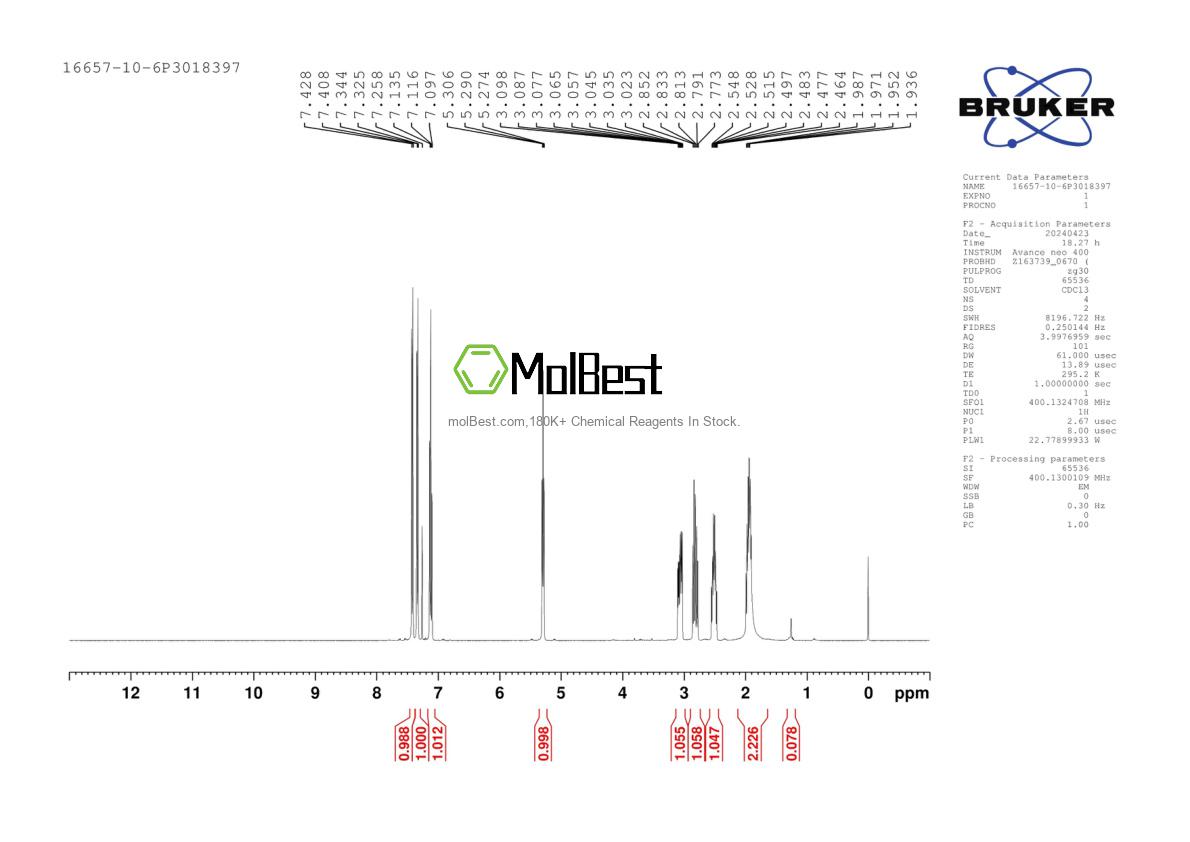 Physical sample testing spectrum (NMR) of 16657-10-6