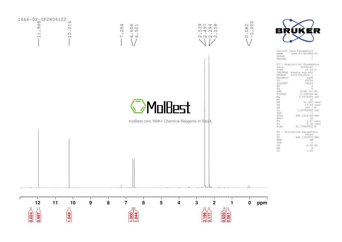 Physical sample testing spectrum (NMR) of 1666-02-0