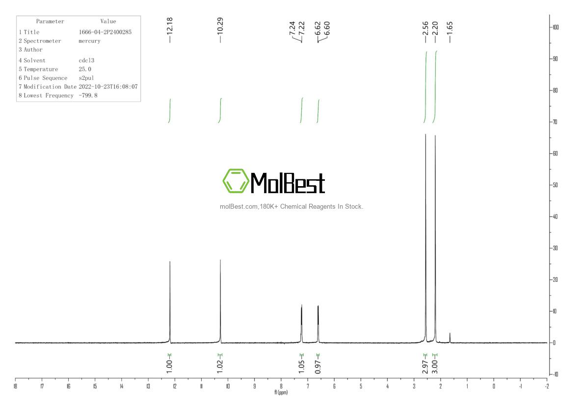 Physical sample testing spectrum (NMR) of 1666-04-2