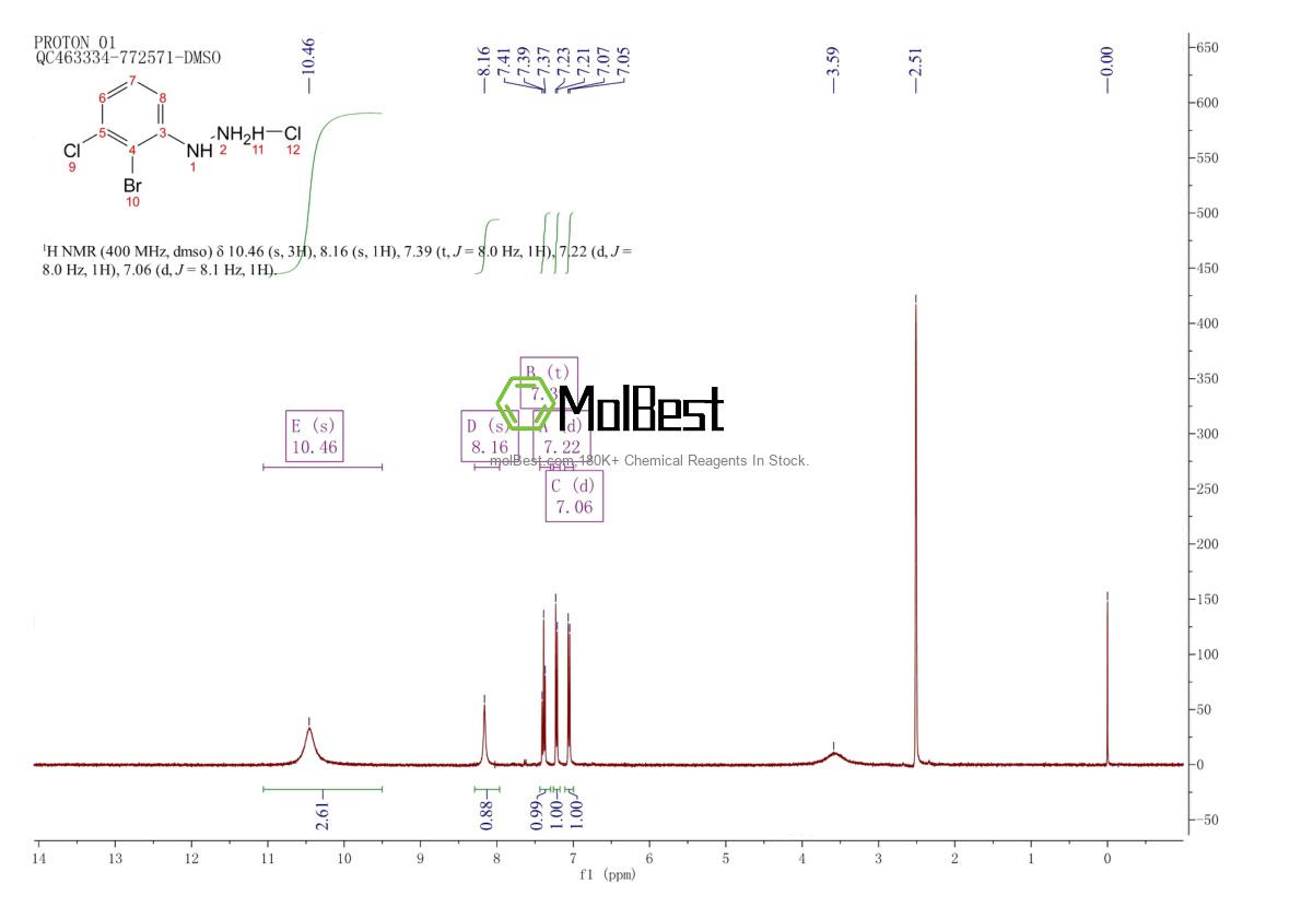 Physical sample testing spectrum (NMR) of 1666138-62-0