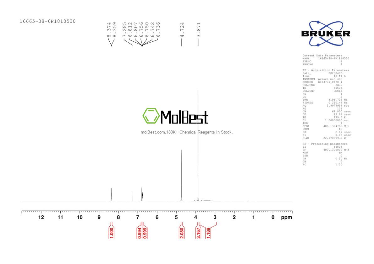 Physical sample testing spectrum (NMR) of 16665-38-6