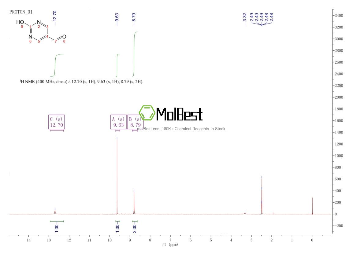 Physical sample testing spectrum (NMR) of 166757-62-6