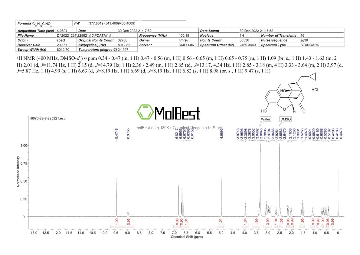 Physical sample testing spectrum (NMR) of 16676-29-2