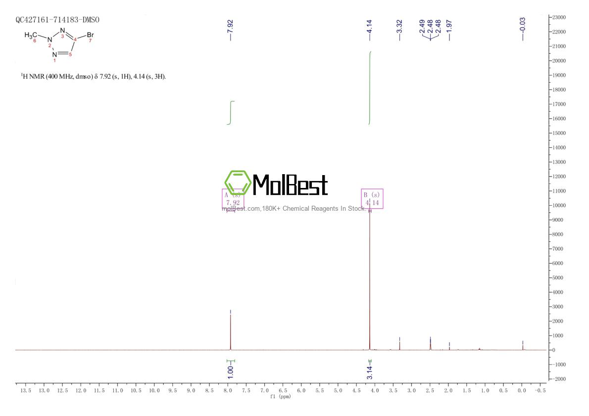 Physical sample testing spectrum (NMR) of 16681-67-7