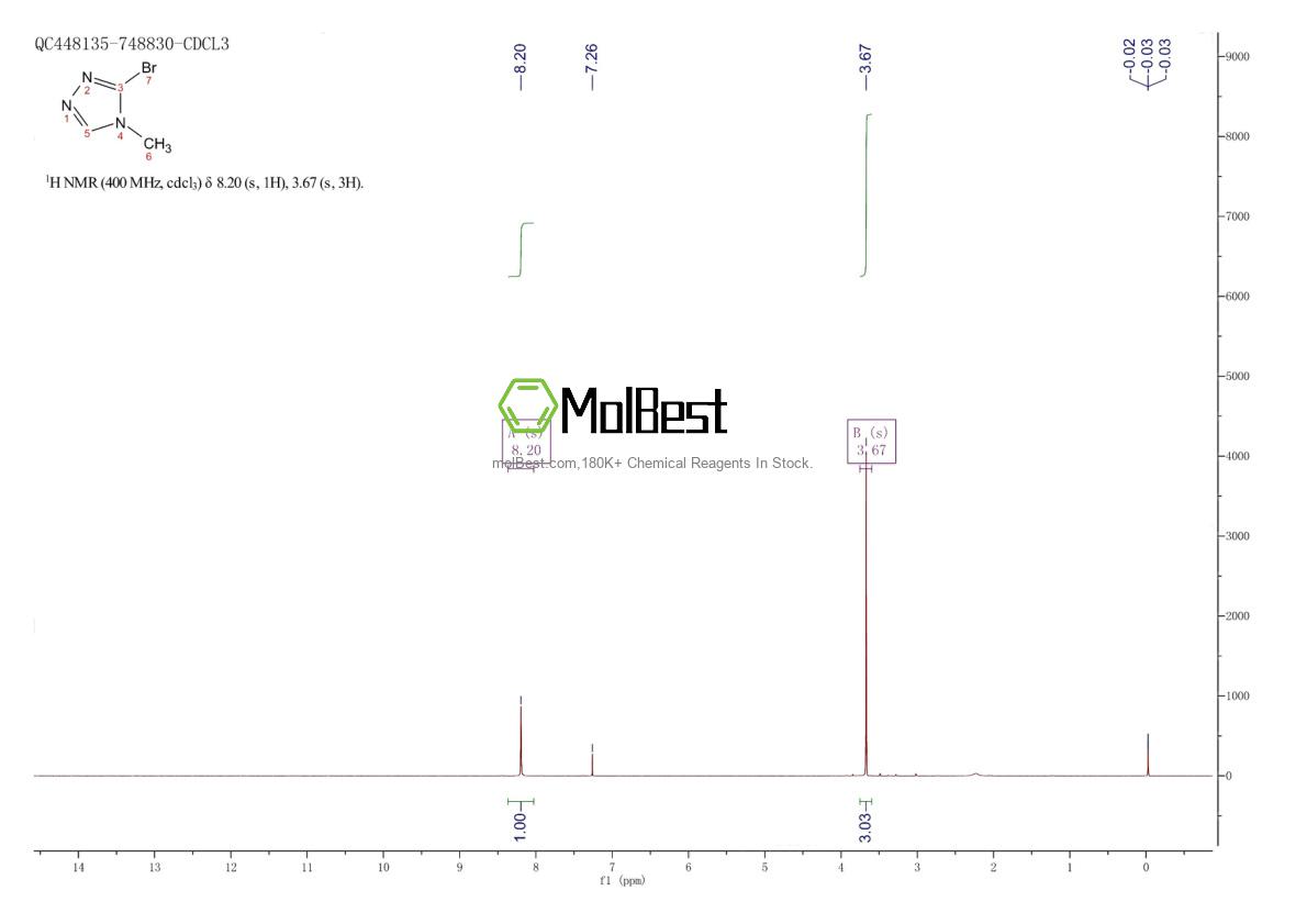 Physical sample testing spectrum (NMR) of 16681-73-5