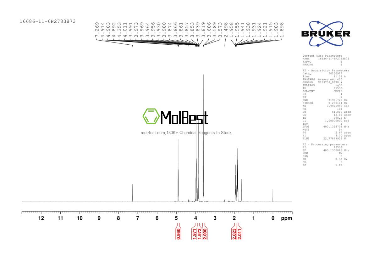 Physical sample testing spectrum (NMR) of 16686-11-6
