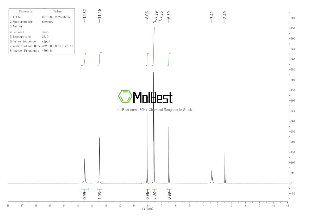 Physical sample testing spectrum (NMR) of 1670-82-2