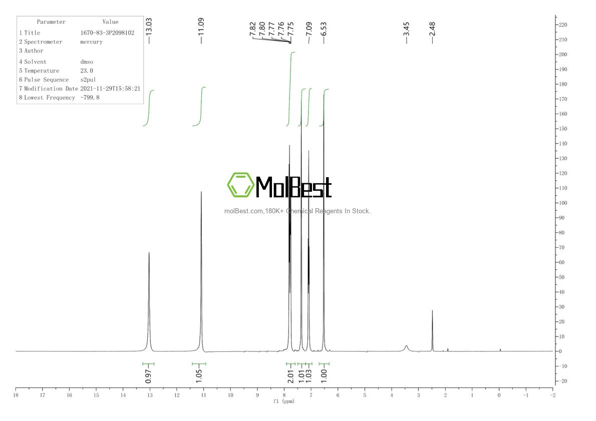 Physical sample testing spectrum (NMR) of 1670-83-3