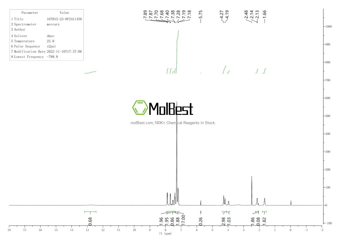 Physical sample testing spectrum (NMR) of 167015-23-8