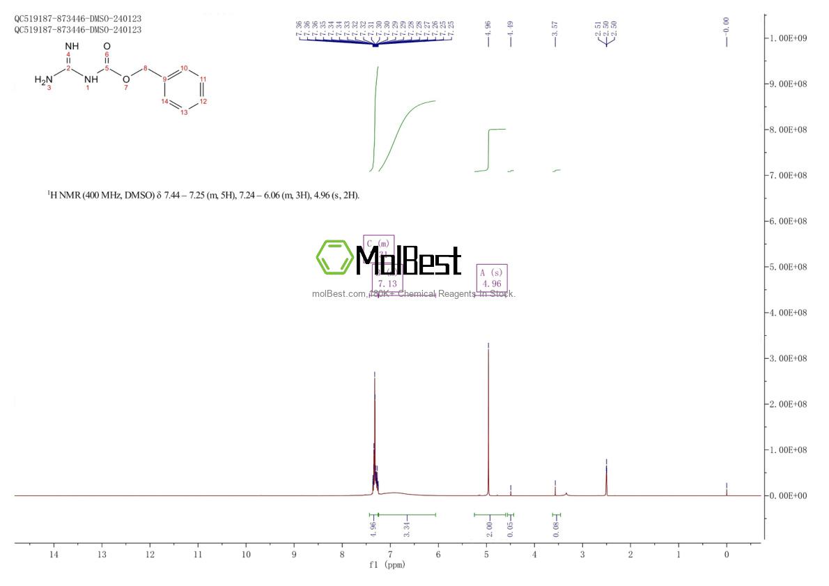Physical sample testing spectrum (NMR) of 16706-54-0