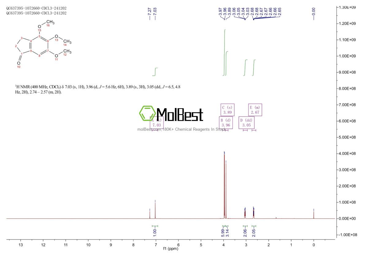 Physical sample testing spectrum (NMR) of 16718-42-6