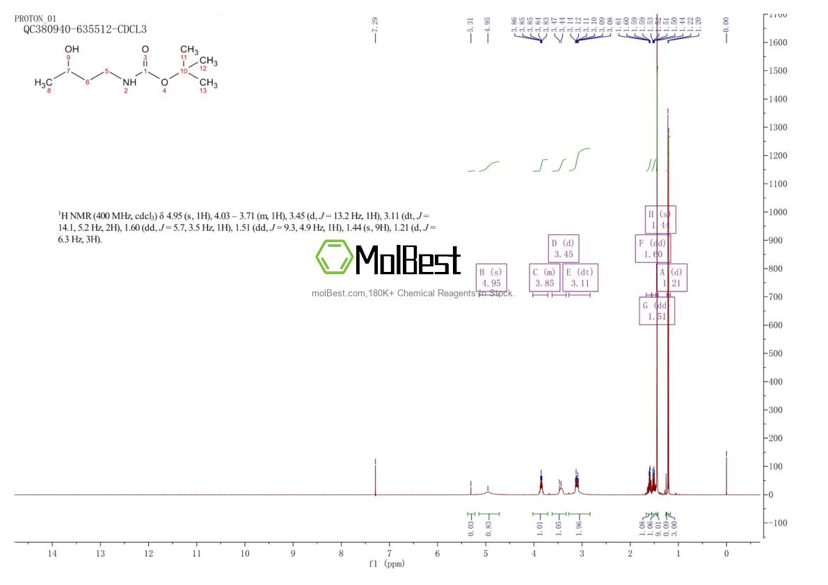 Spektrum pengujian sampel fisik (NMR) 167216-30-0