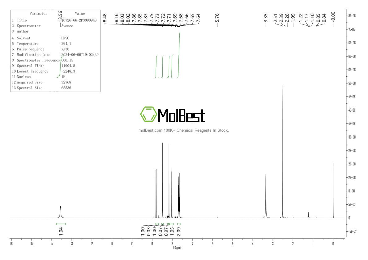 Physical sample testing spectrum (NMR) of 16726-66-2