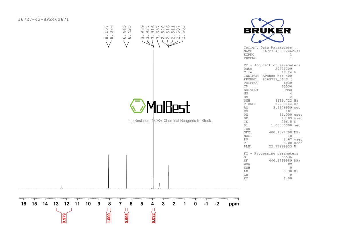 Physical sample testing spectrum (NMR) of 16727-43-8