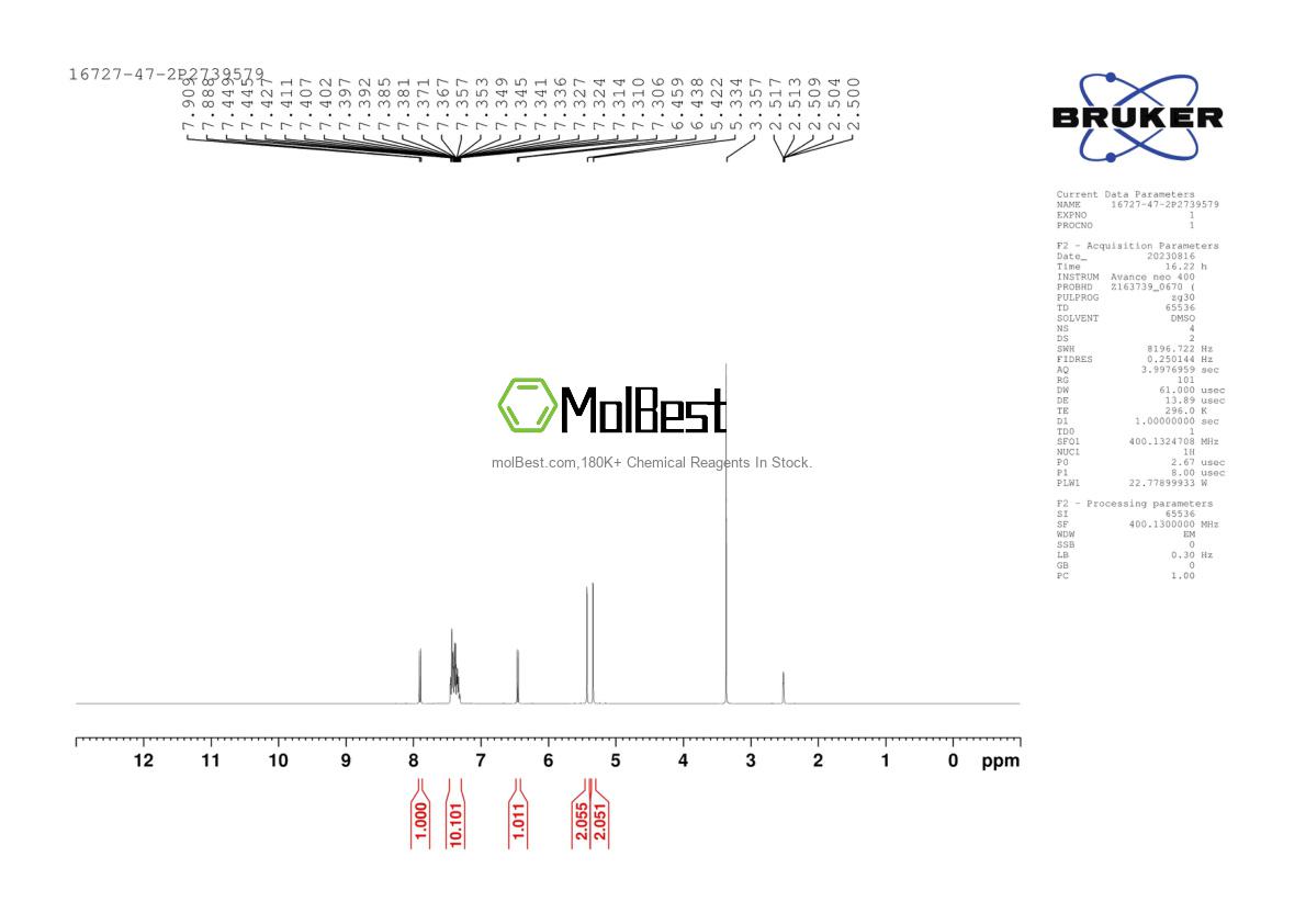 Physical sample testing spectrum (NMR) of 16727-47-2