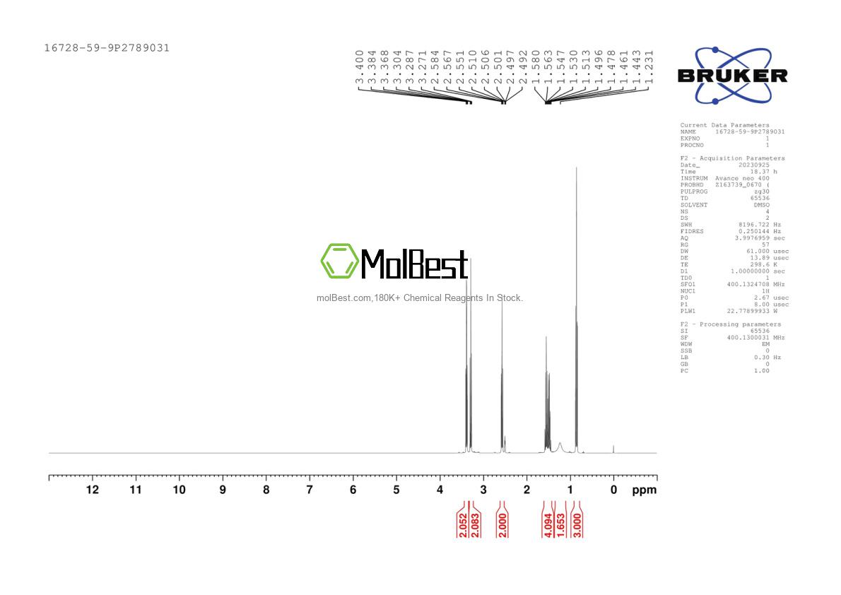 Physical sample testing spectrum (NMR) of 16728-59-9