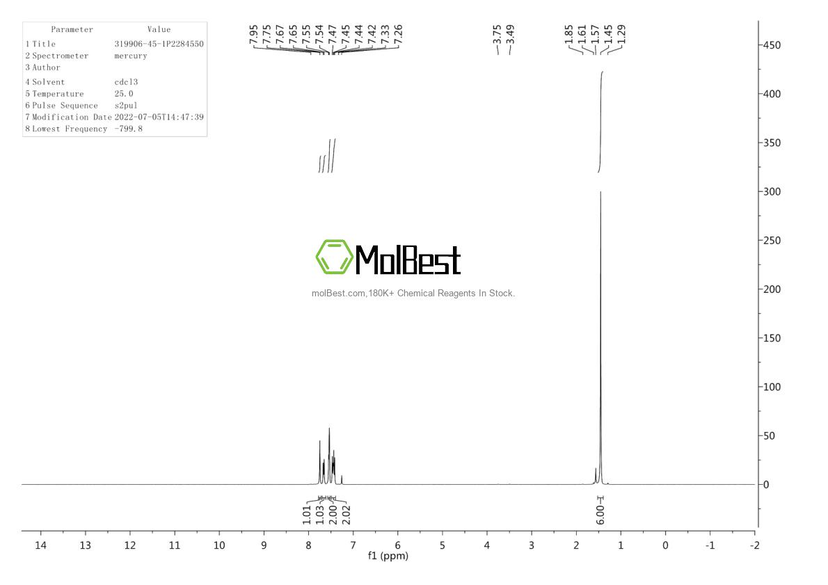 Physical sample testing spectrum (NMR) of 16730-11-3
