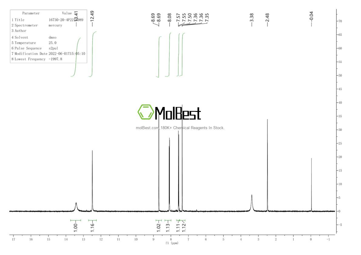 Physical sample testing spectrum (NMR) of 16730-20-4