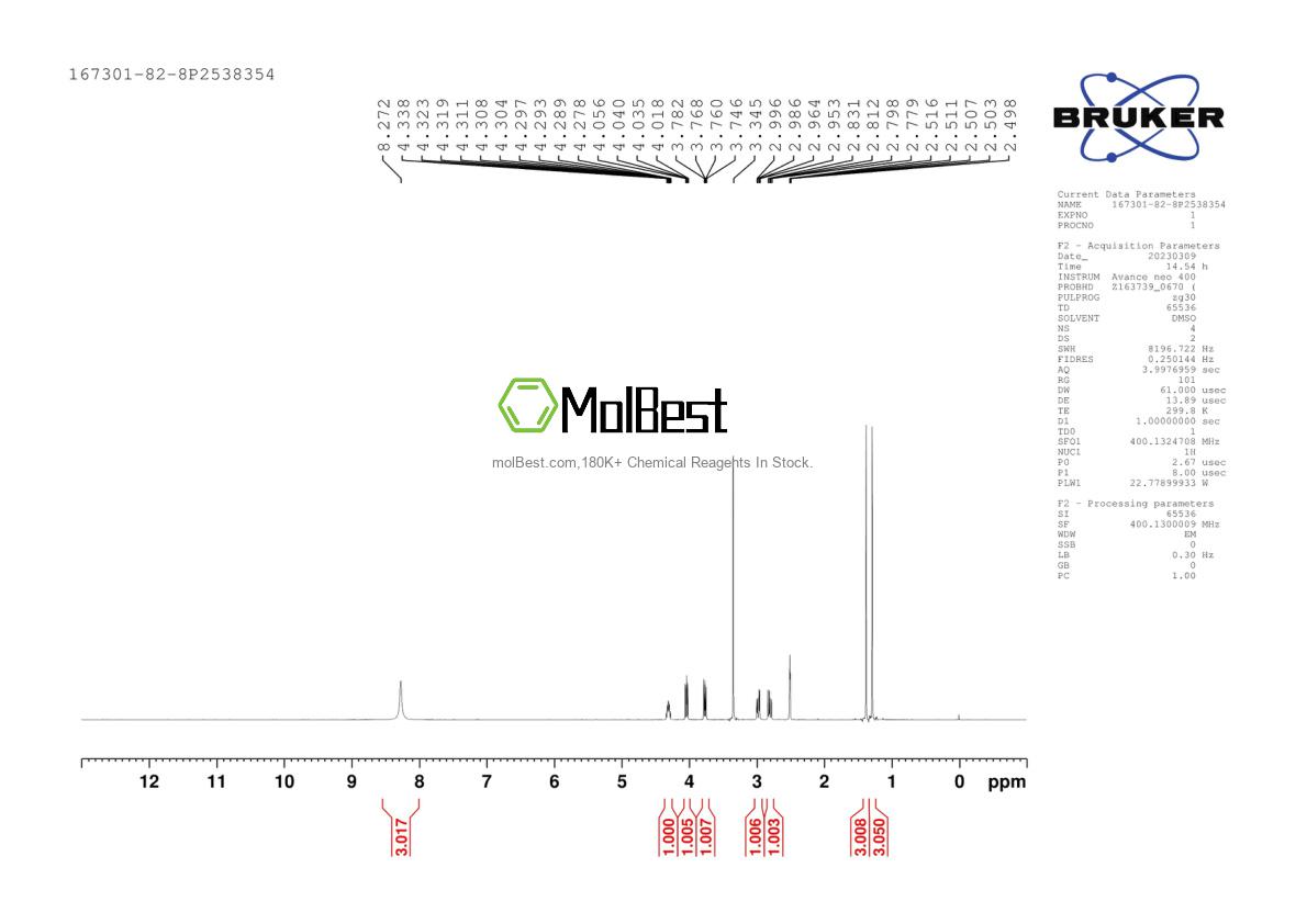 Physical sample testing spectrum (NMR) of 167301-82-8