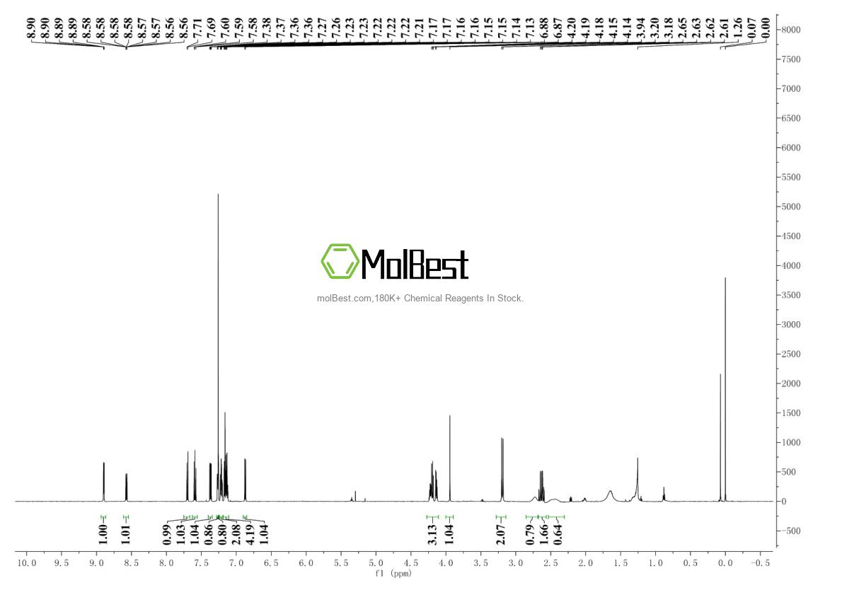 Physical sample testing spectrum (NMR) of 167354-41-8