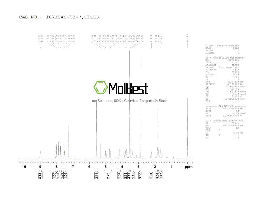 Physical sample testing spectrum (NMR) of 1673546-62-7