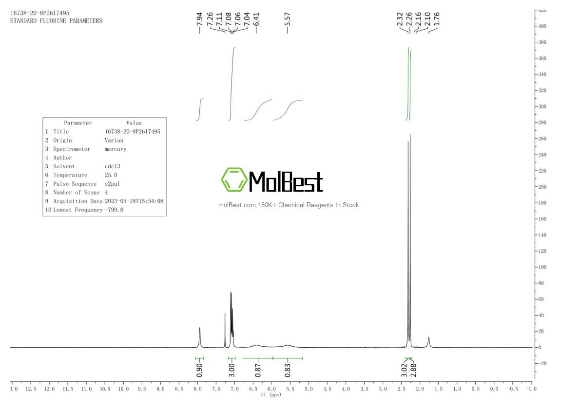 Physical sample testing spectrum (NMR) of 16738-20-8