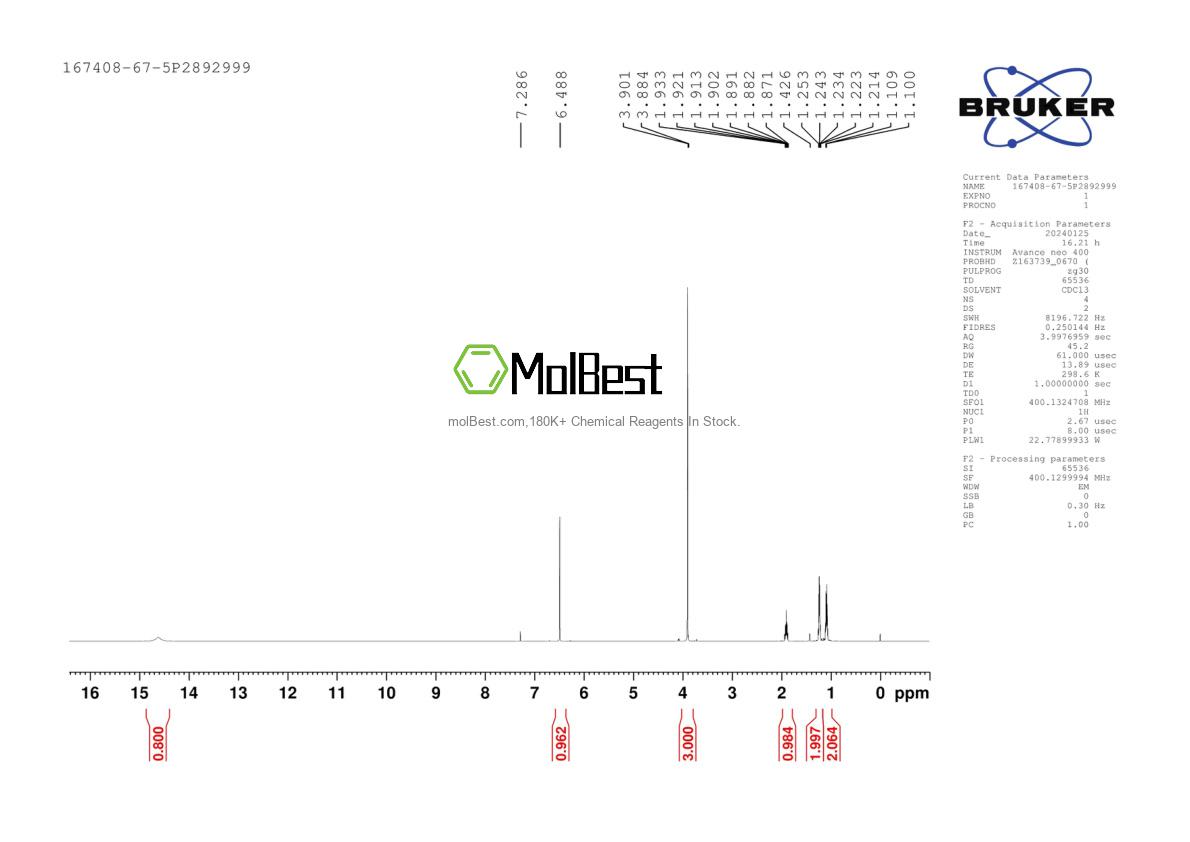 Physical sample testing spectrum (NMR) of 167408-67-5