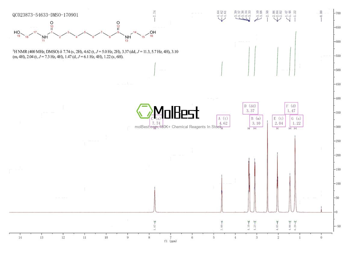 Spektrum pengujian sampel fisik (NMR) 1675-66-7