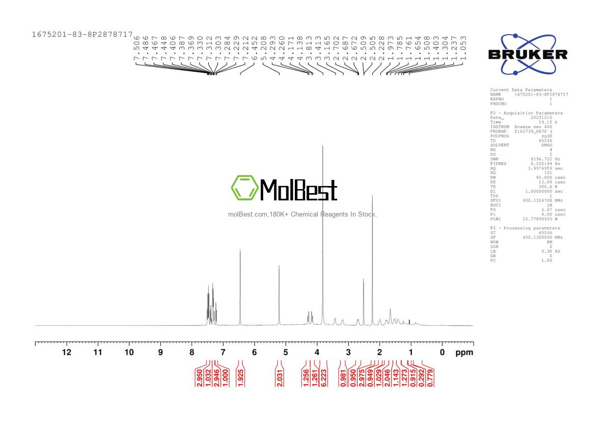 Spektrum pengujian sampel fisik (NMR) 1675201-83-8