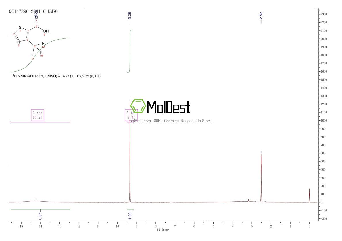 Spektrum pengujian sampel fisik (NMR) 167548-89-2