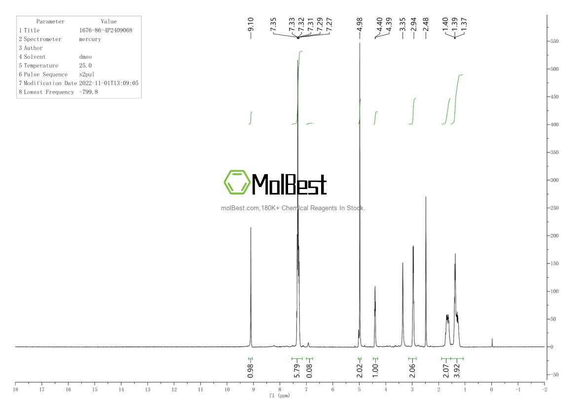 Spektrum pengujian sampel fisik (NMR) 1676-86-4