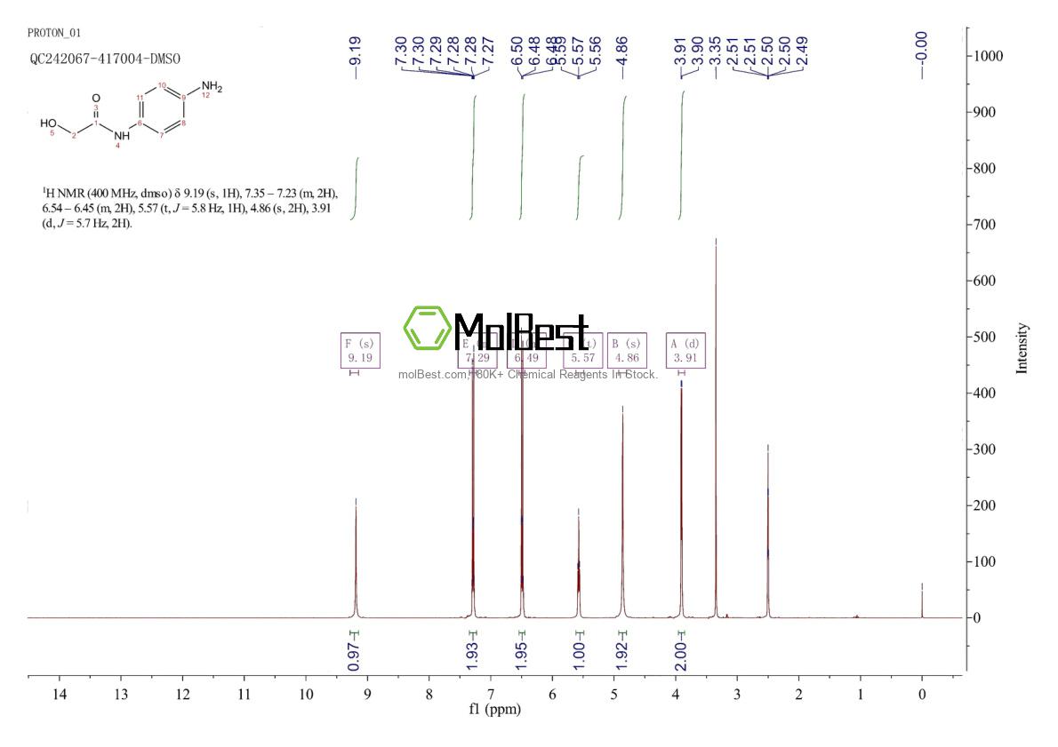 Spektrum pengujian sampel fisik (NMR) 167613-59-4
