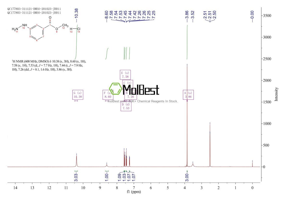 Spektrum pengujian sampel fisik (NMR) 167626-26-8