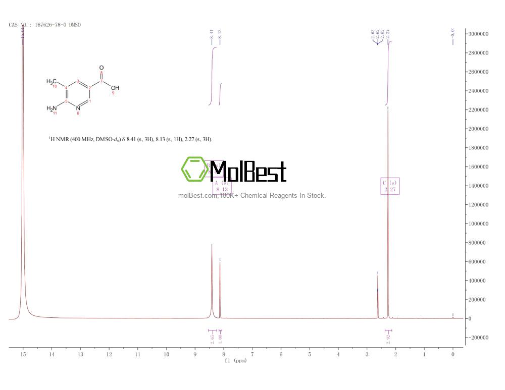 Spektrum pengujian sampel fisik (NMR) 167626-78-0