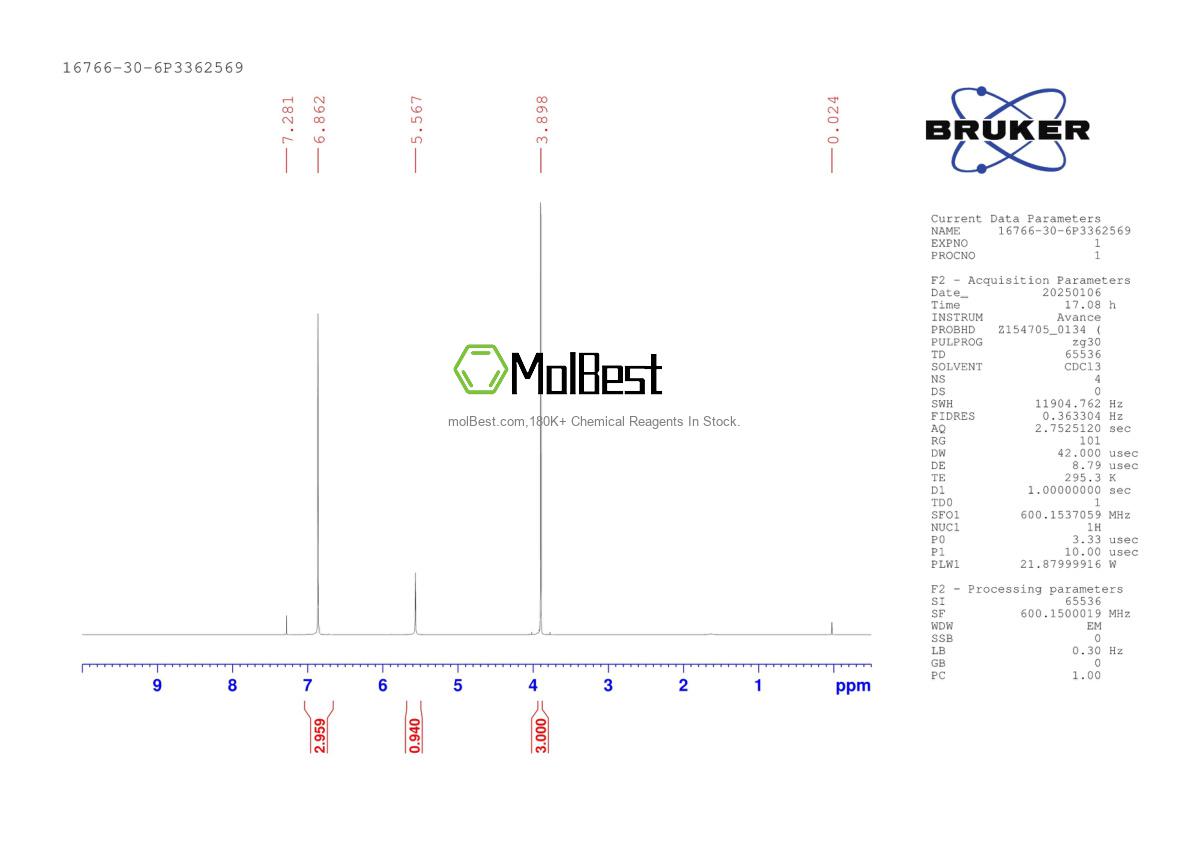 Physical sample testing spectrum (NMR) of 16766-30-6