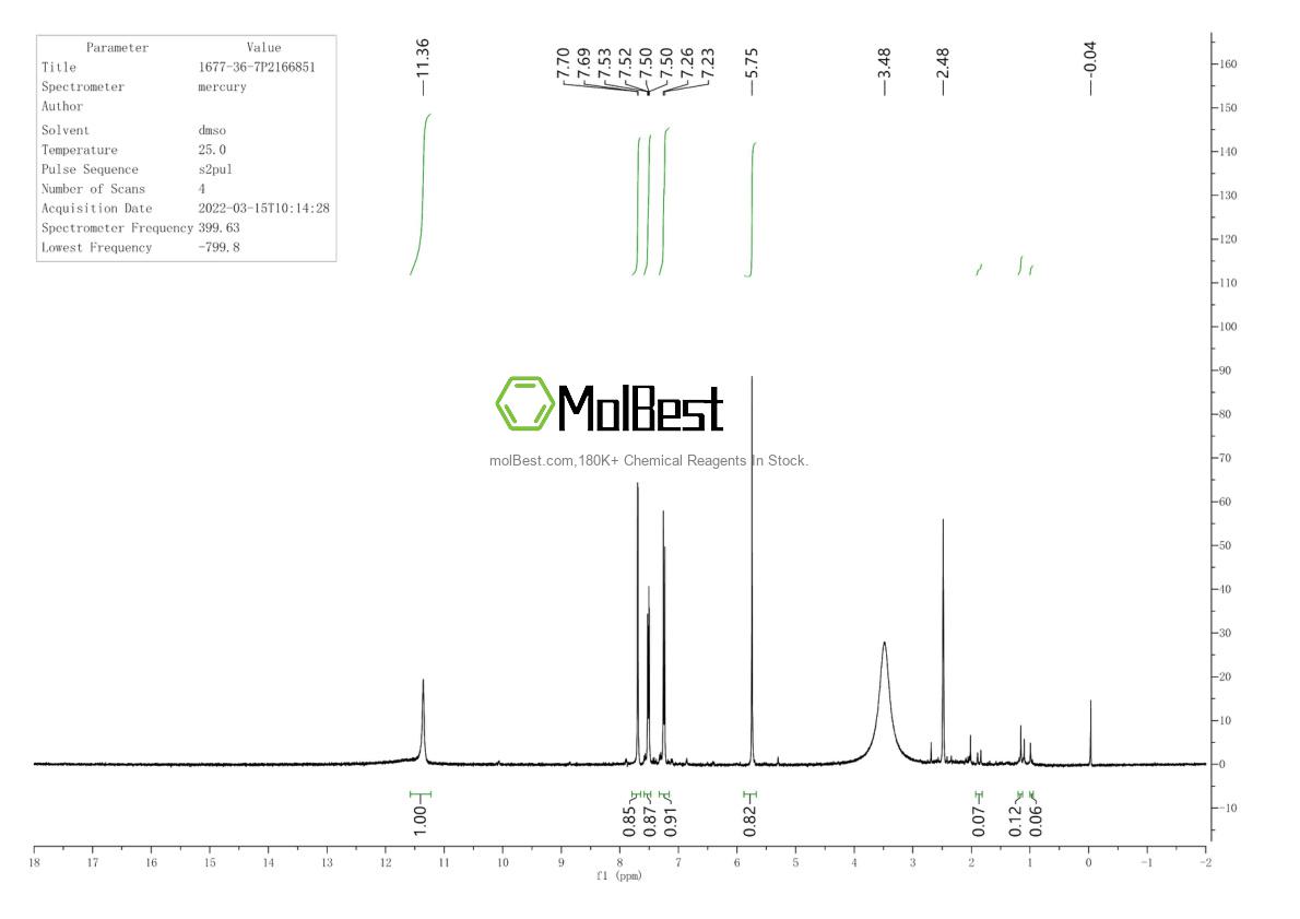 Spektrum pengujian sampel fisik (NMR) 1677-36-7