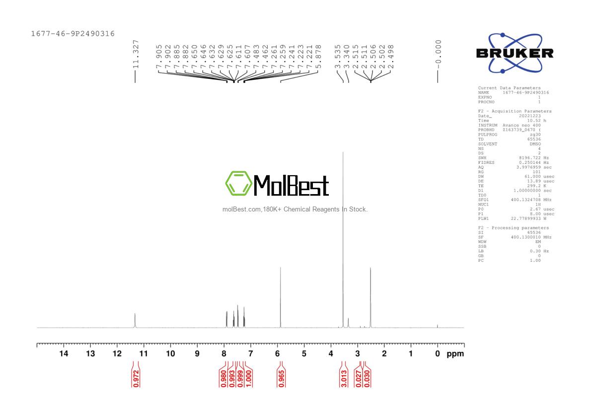 Physical sample testing spectrum (NMR) of 1677-46-9