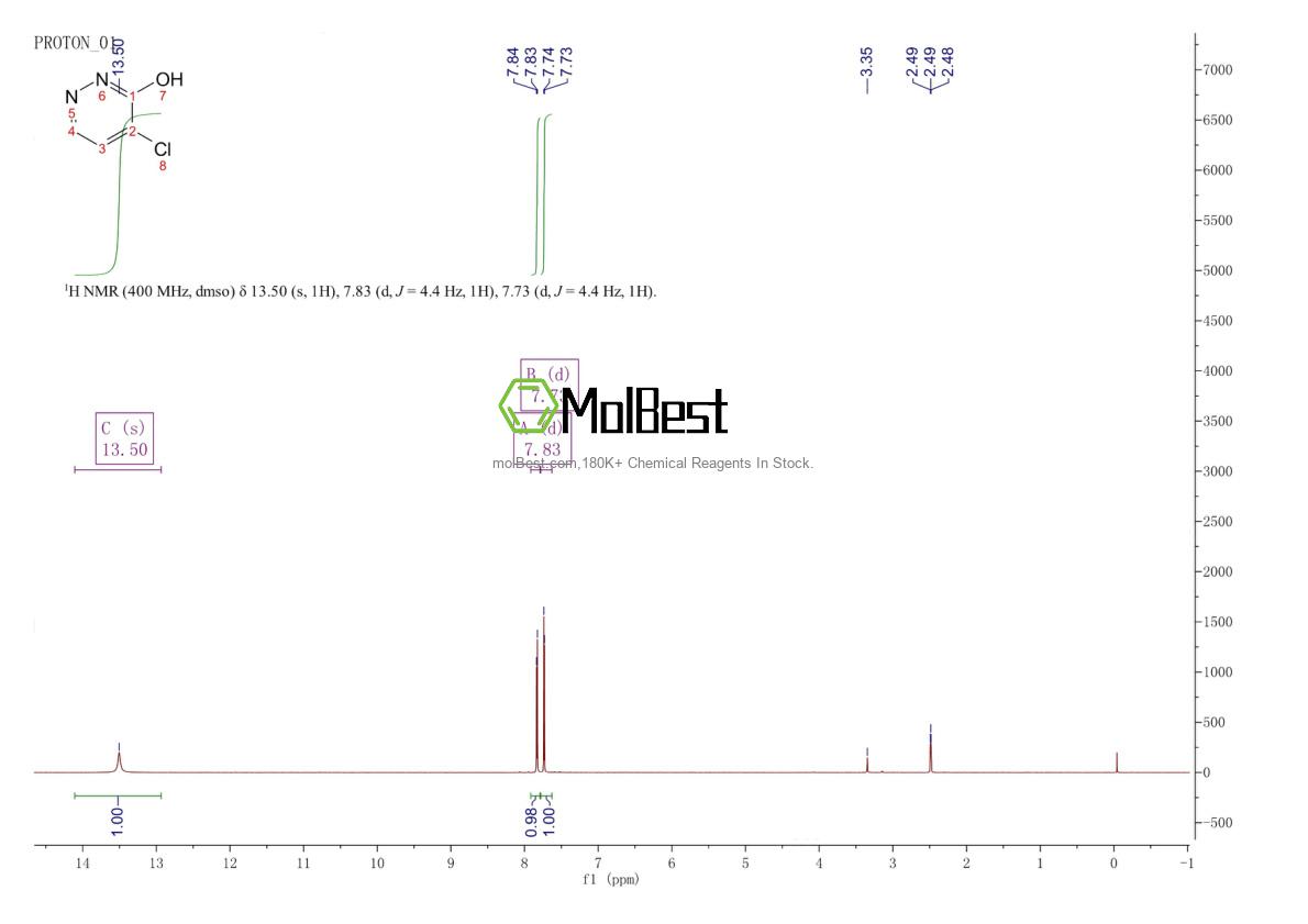 Spektrum pengujian sampel fisik (NMR) 1677-79-8