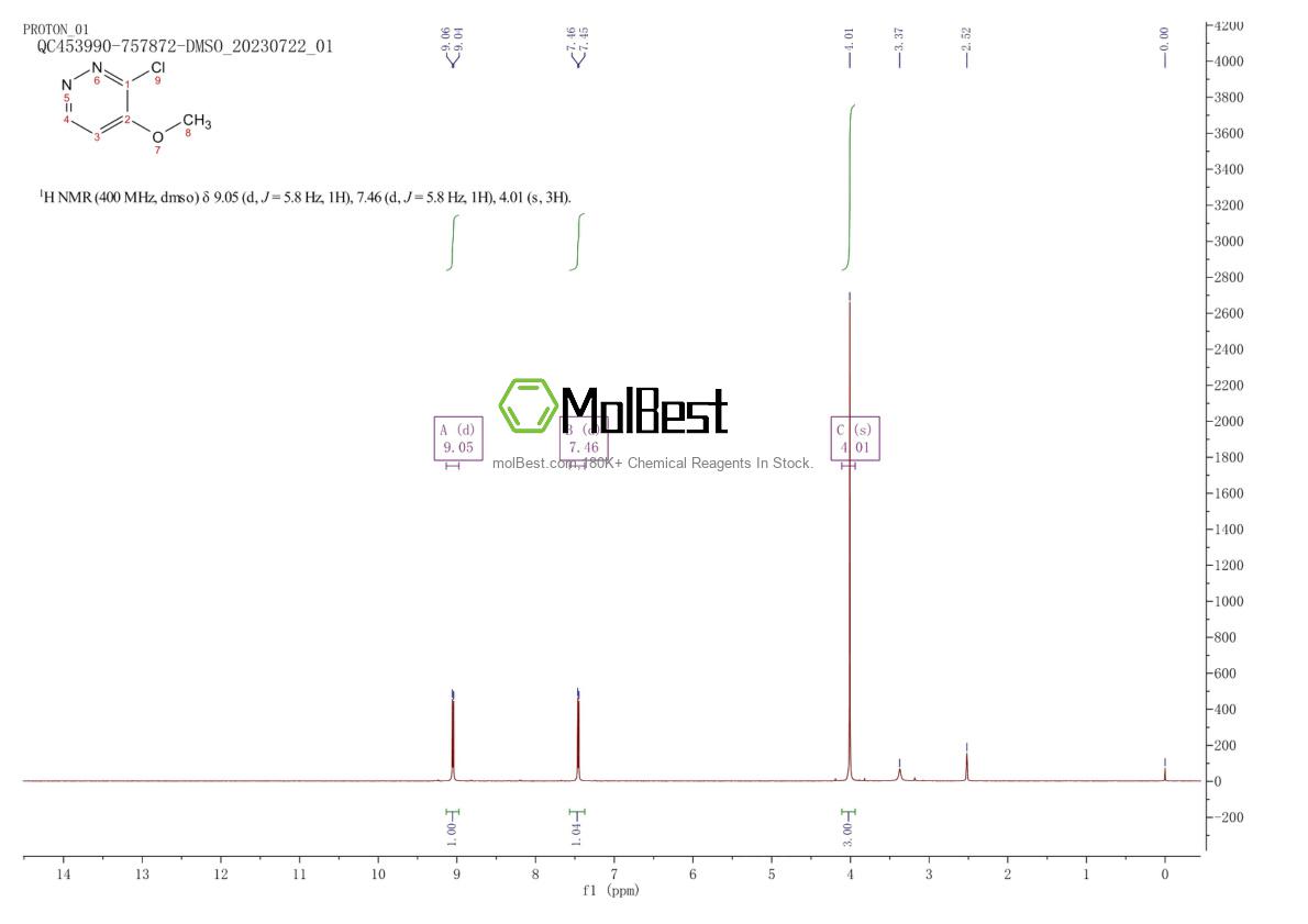 Spektrum pengujian sampel fisik (NMR) 1677-81-2