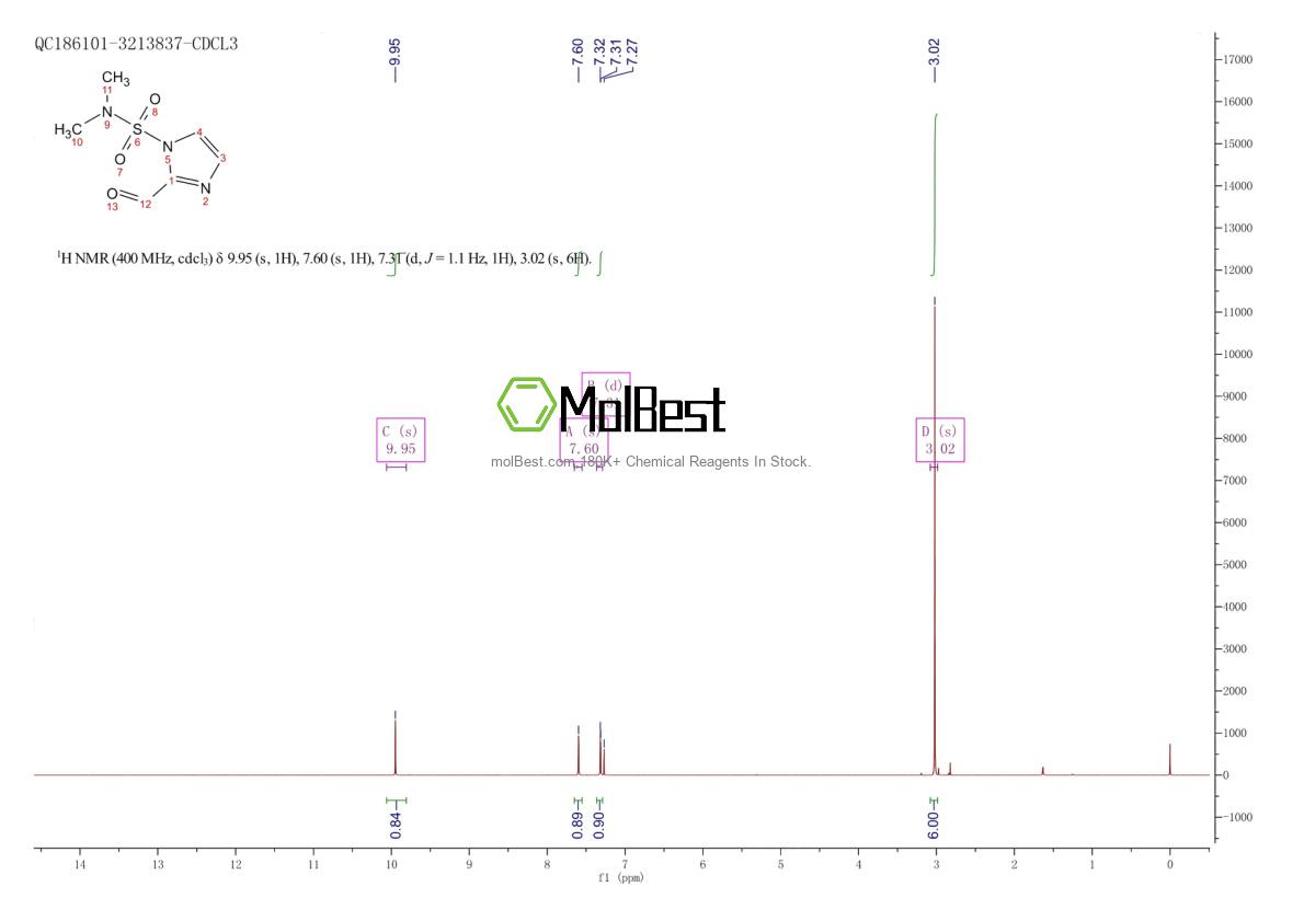 Spektrum pengujian sampel fisik (NMR) 167704-98-5